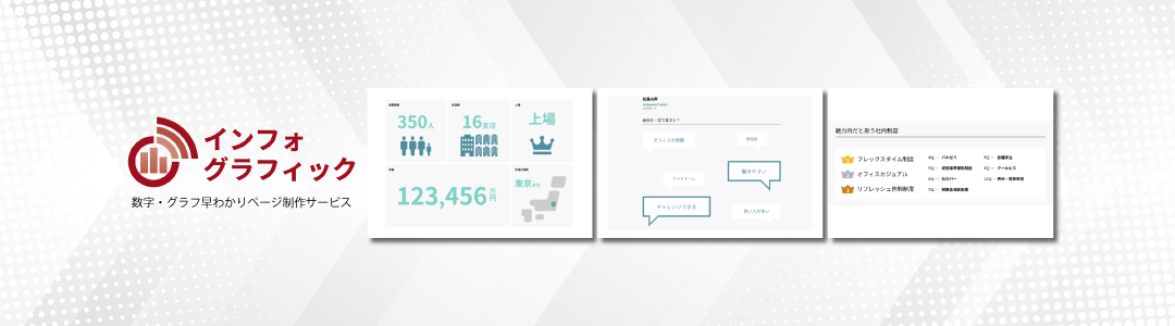 求人募集プラットフォームBenefits